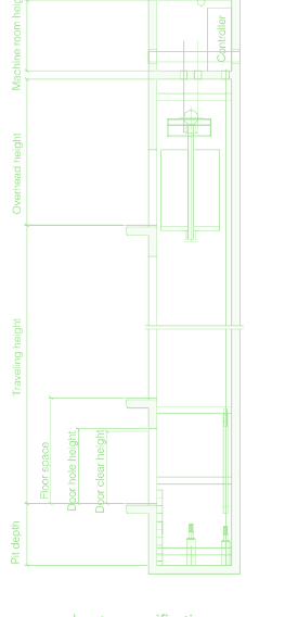 Small machine room — shaft elevation